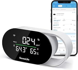 GoveeLife Smart Air Quality Monitor with PM2.5 H5106, LED Display Wired | Indoor temperature humidity sensors, 2s refresh, 2-year data storage, for home & office, 2.4G Wi-Fi only